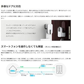 SONY - キュリオロック(Q-SL1+Q-H1) Qrio Smart Lock（キュリオスマートロック）| Qrio製品情報